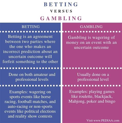 What is the Difference Between Betting and Gambling.